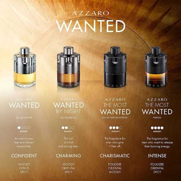 Azzaro The Most Wanted Parfum Sri Lanka